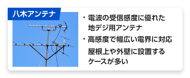 八木アンテナ